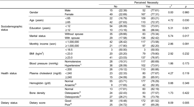 graphic file with name nrp-1-224-i005.jpg