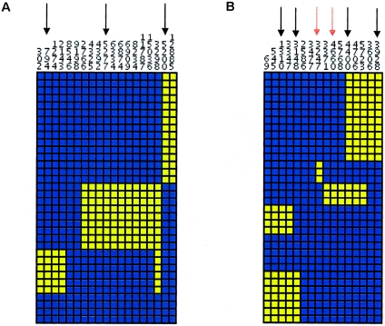 Figure  5