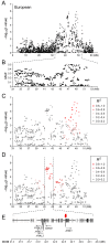 Fig 4