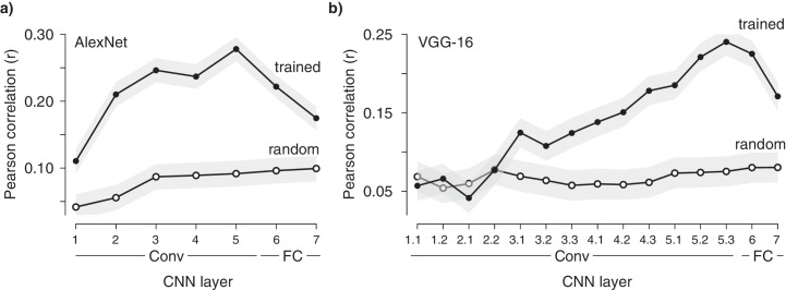 Figure 3—figure supplement 1.