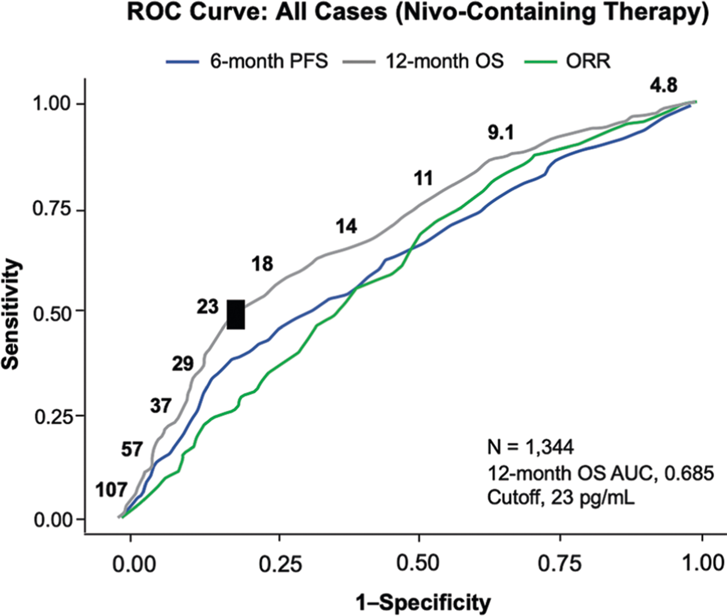 Extended Data Fig. 1 |