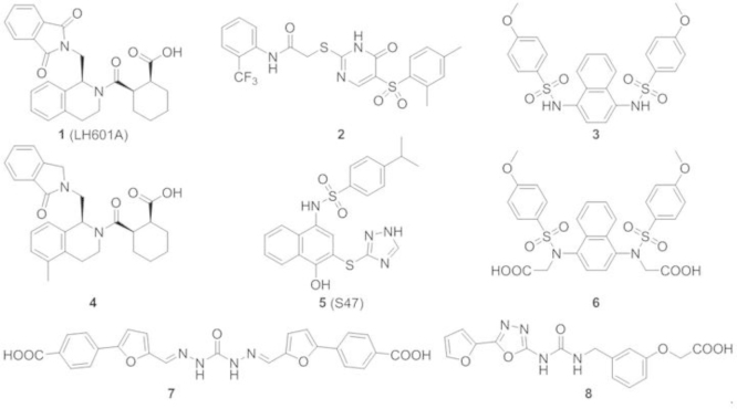 Figure 7