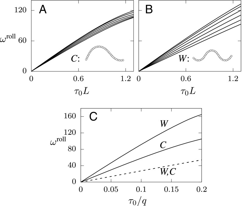 Fig. 9.