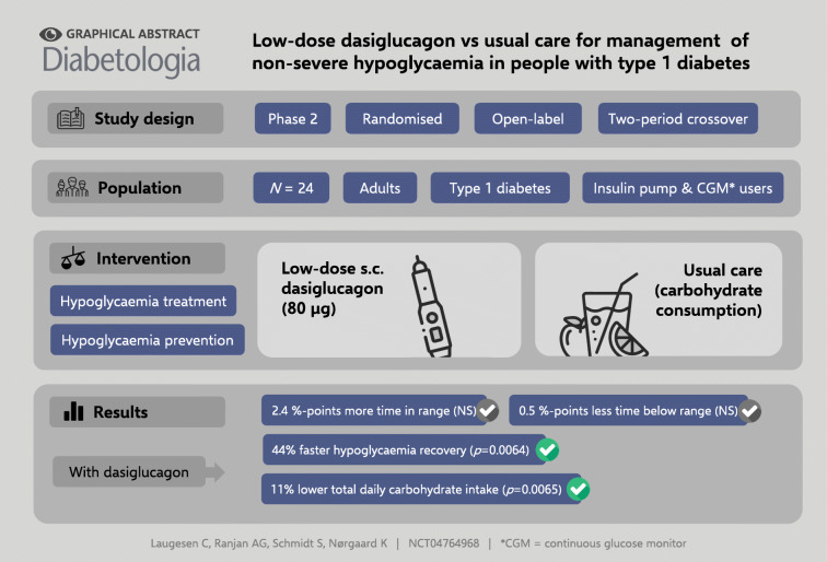 graphic file with name 125_2023_5909_Figa_HTML.jpg
