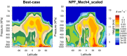 Extended Data Fig. 10