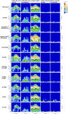 Extended Data Fig. 8