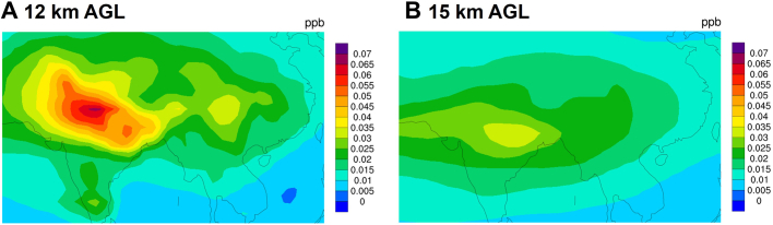 Extended Data Fig. 4