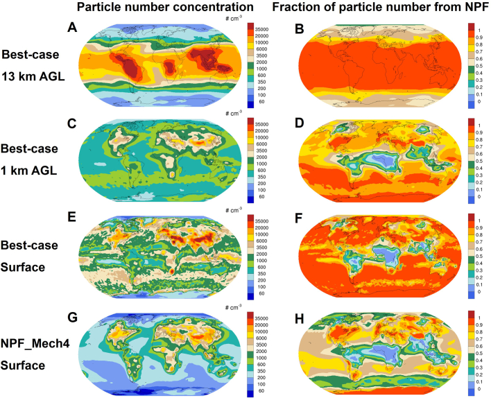 Extended Data Fig. 2