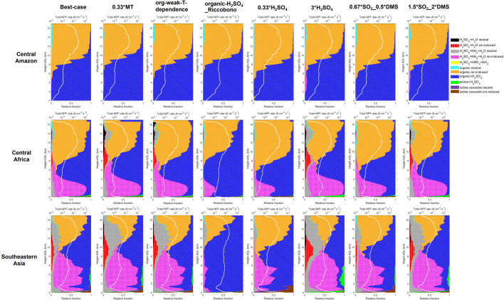 Extended Data Fig. 5