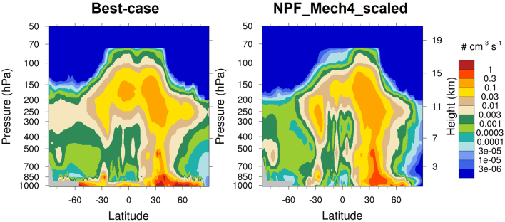 Extended Data Fig. 10