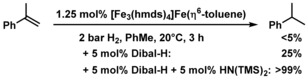 Scheme 6