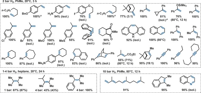 Scheme 3