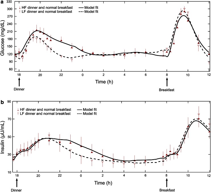 FIG. 1.