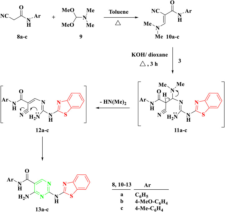 Scheme 2