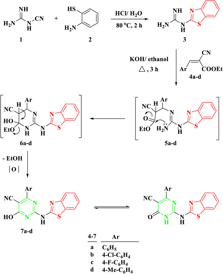 Scheme 1