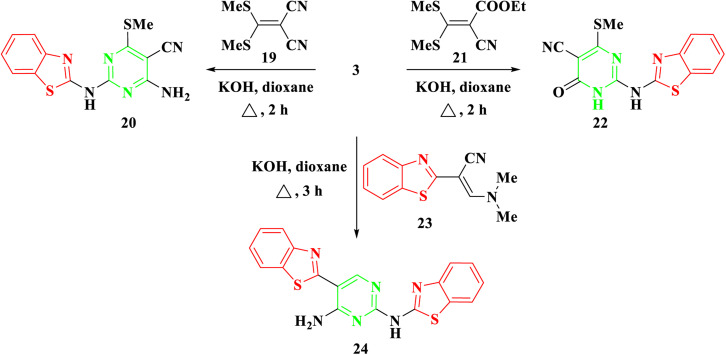 Scheme 4