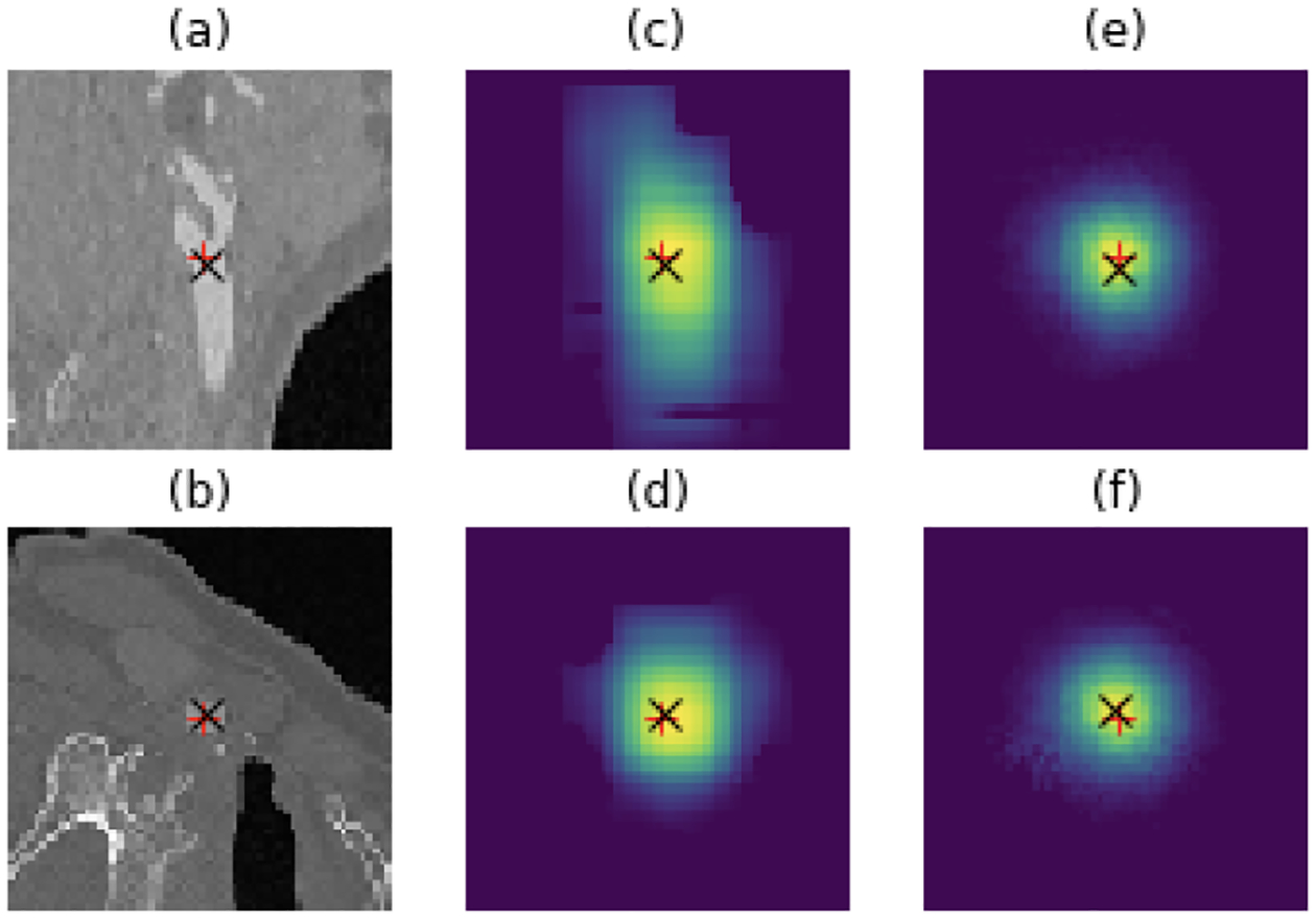 Fig. 3: