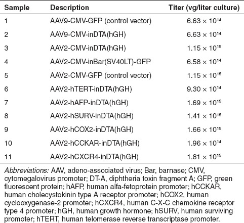 graphic file with name mtna201248t1.jpg