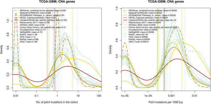 Figure 4—figure supplement 8.