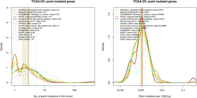 Figure 4—figure supplement 15.