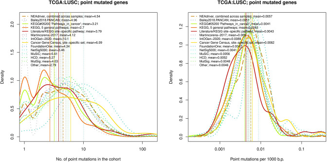 Figure 4—figure supplement 16.