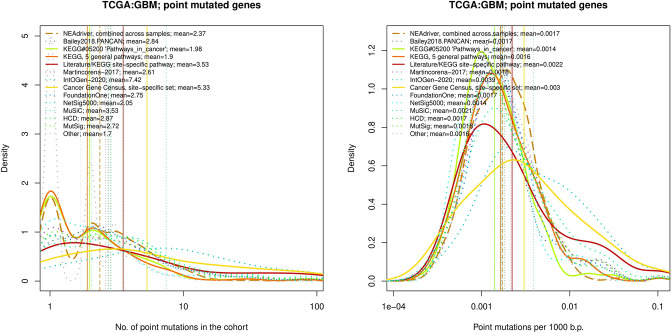 Figure 4—figure supplement 18.