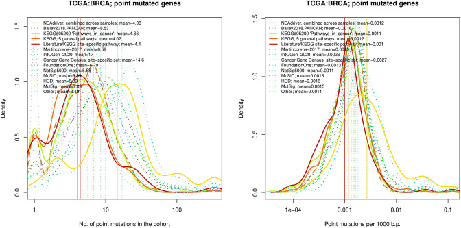 Figure 4—figure supplement 20.