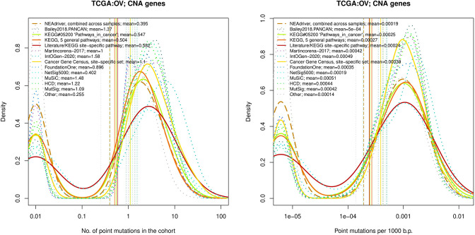 Figure 4—figure supplement 5.