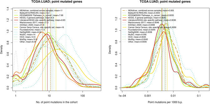 Figure 4—figure supplement 17.