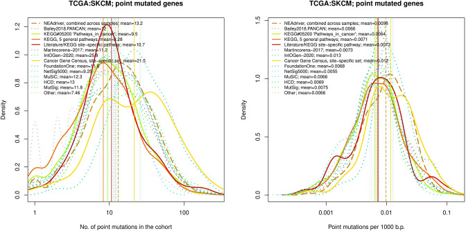 Figure 4—figure supplement 12.