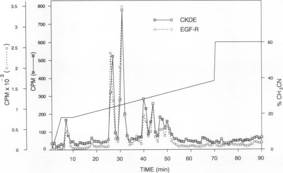 graphic file with name pnas01026-0445-a.jpg