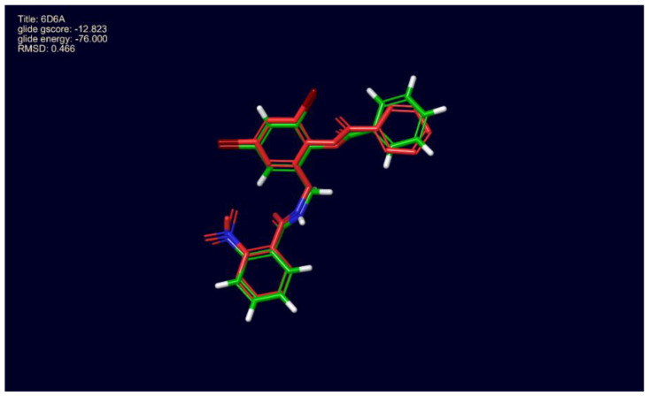 Figure 6