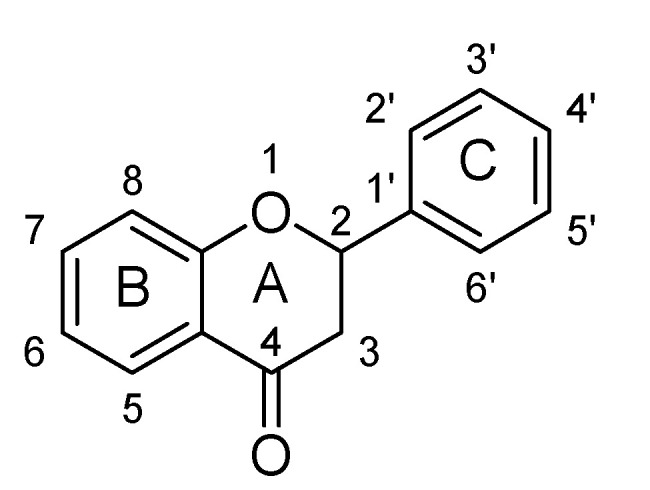 Figure 30