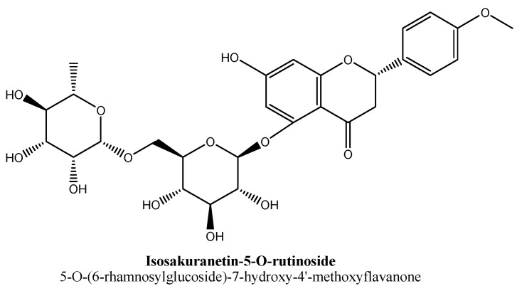 Figure 32