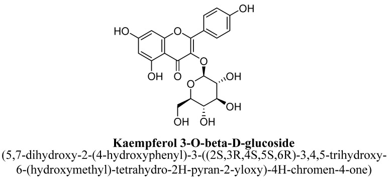 Figure 24