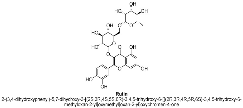 Figure 28