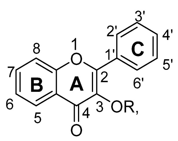 Figure 29