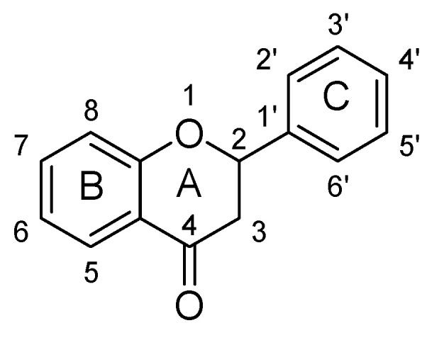 Figure 37