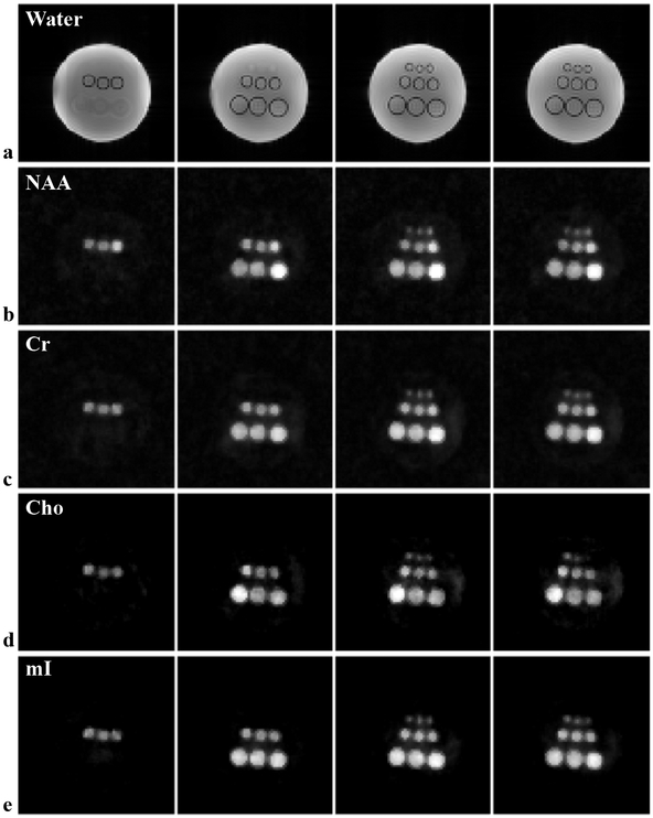 Figure 5: