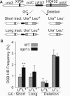 FIG. 4.