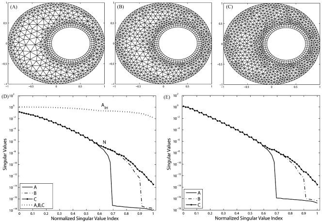 Fig. 3