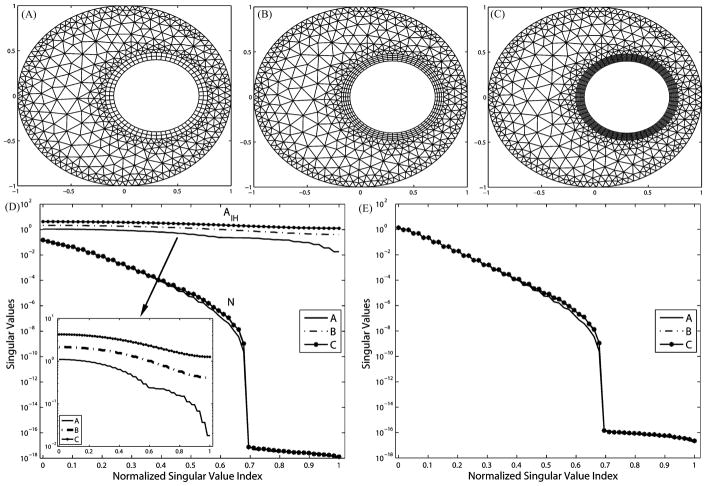 Fig. 5