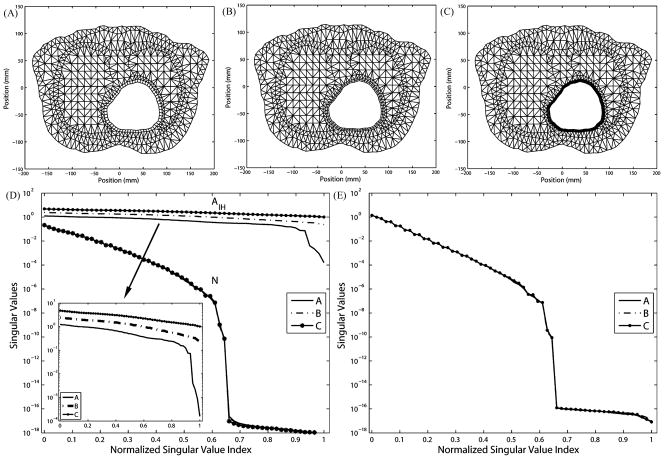 Fig. 12