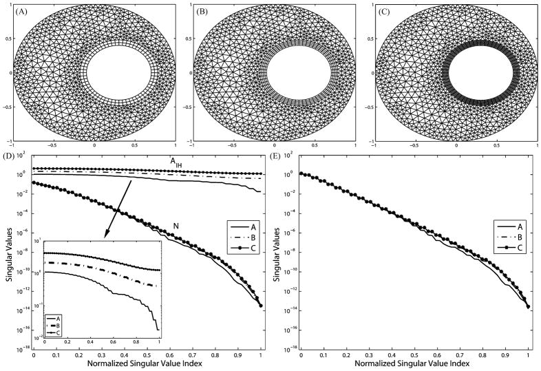 Fig. 6