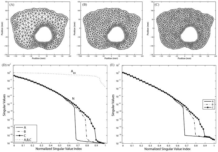 Fig. 8