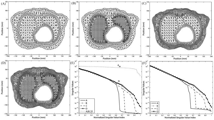 Fig. 11