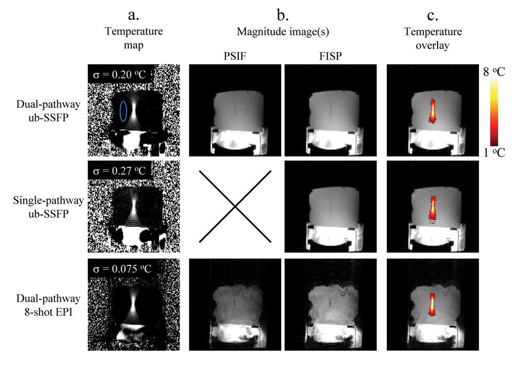 Fig. 9