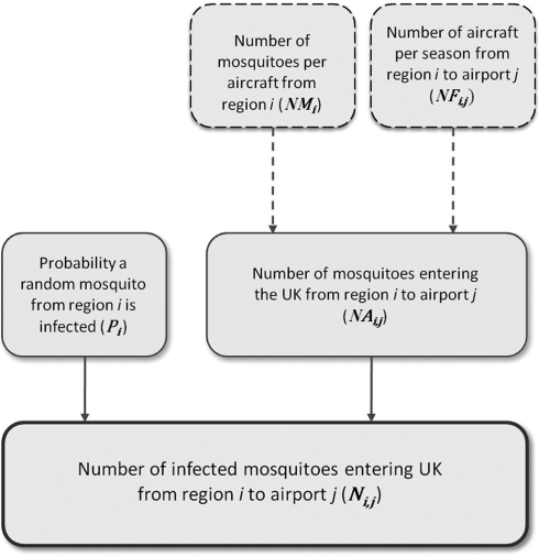 FIG. 1.