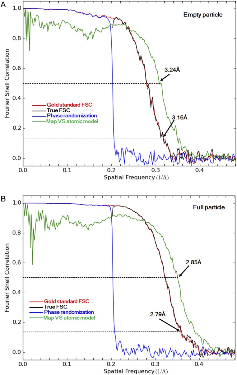 Fig. S4.