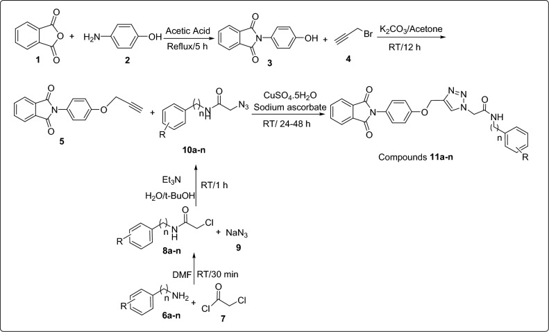 Scheme 1